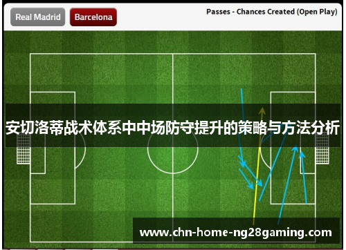 安切洛蒂战术体系中中场防守提升的策略与方法分析
