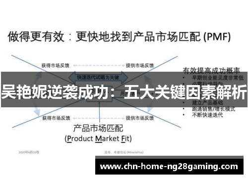 吴艳妮逆袭成功：五大关键因素解析