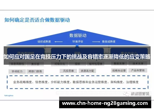 如何应对国足在竞技压力下的挑战及容错率逐渐降低的应变策略