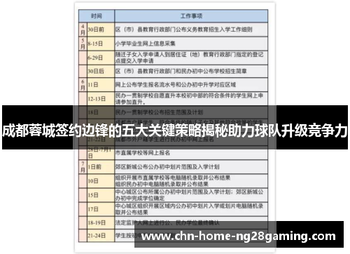 成都蓉城签约边锋的五大关键策略揭秘助力球队升级竞争力