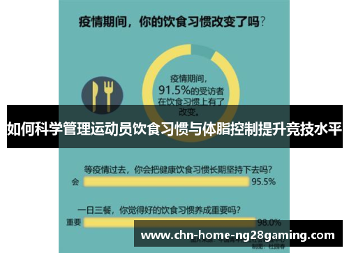 如何科学管理运动员饮食习惯与体脂控制提升竞技水平