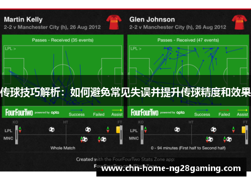传球技巧解析：如何避免常见失误并提升传球精度和效果