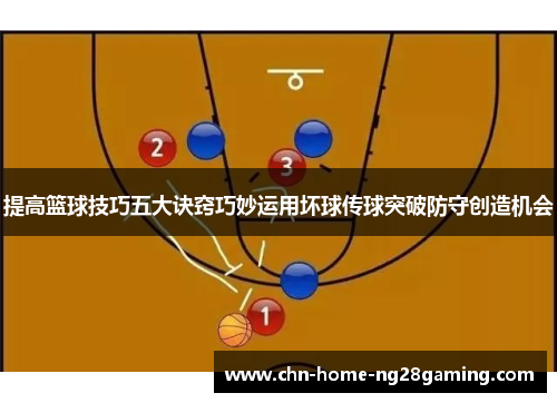 提高篮球技巧五大诀窍巧妙运用坏球传球突破防守创造机会