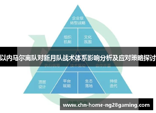 以内马尔离队对新月队战术体系影响分析及应对策略探讨