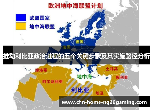 推动利比亚政治进程的五个关键步骤及其实施路径分析