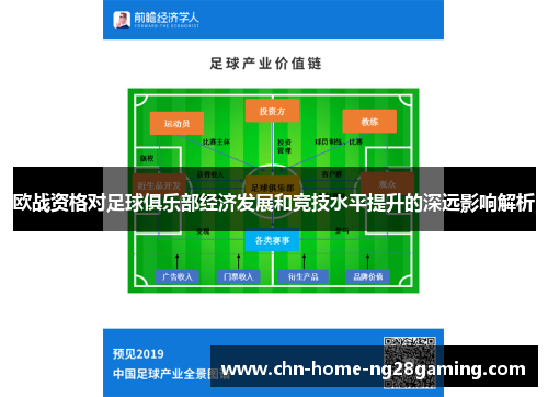 欧战资格对足球俱乐部经济发展和竞技水平提升的深远影响解析
