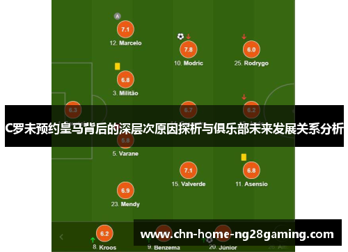C罗未预约皇马背后的深层次原因探析与俱乐部未来发展关系分析