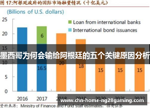 墨西哥为何会输给阿根廷的五个关键原因分析