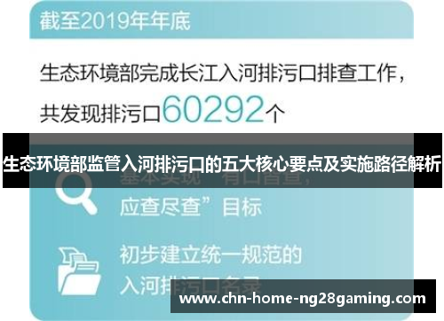生态环境部监管入河排污口的五大核心要点及实施路径解析