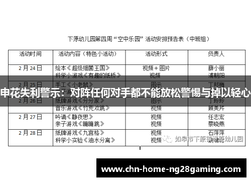 申花失利警示：对阵任何对手都不能放松警惕与掉以轻心