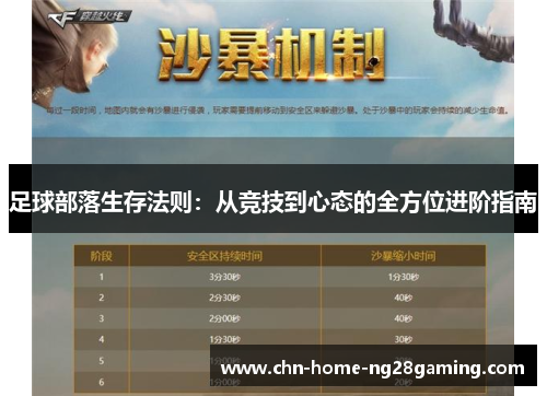 足球部落生存法则：从竞技到心态的全方位进阶指南
