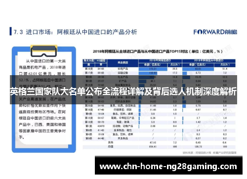 英格兰国家队大名单公布全流程详解及背后选人机制深度解析