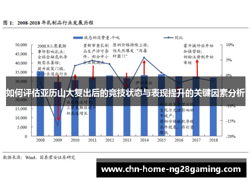 如何评估亚历山大复出后的竞技状态与表现提升的关键因素分析