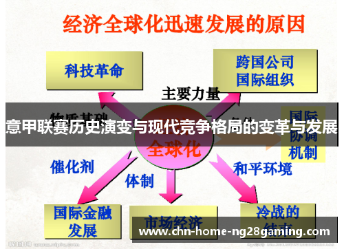 意甲联赛历史演变与现代竞争格局的变革与发展 意甲联赛历史演变与现代竞争格局的变革与发展