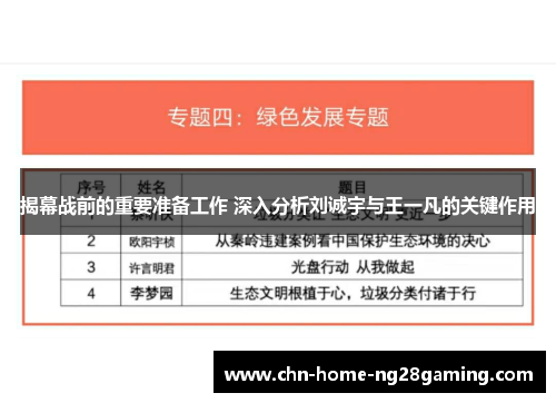 揭幕战前的重要准备工作 深入分析刘诚宇与王一凡的关键作用