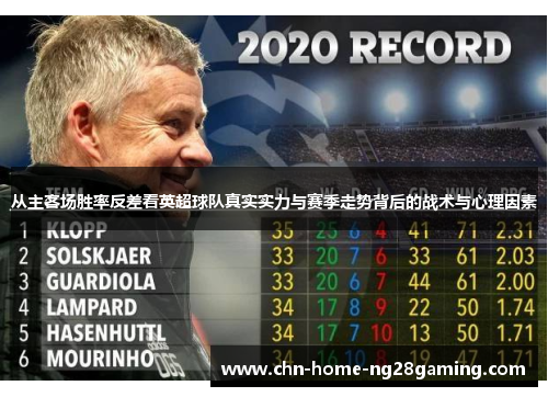 从主客场胜率反差看英超球队真实实力与赛季走势背后的战术与心理因素 从主客场胜率反差看英超球队真实实力与赛季走势背后的战术与心理因素