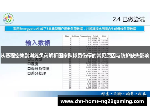 从赛程密集到训练负荷解析国家队球员伤停的常见原因与防护缺失影响