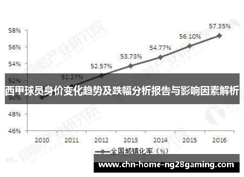 西甲球员身价变化趋势及跌幅分析报告与影响因素解析