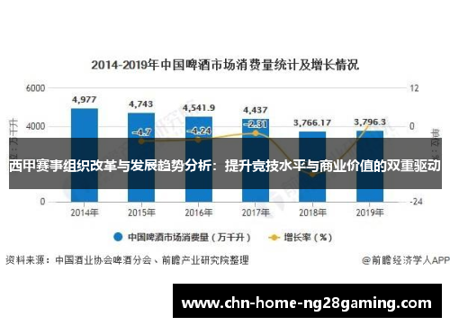 西甲赛事组织改革与发展趋势分析：提升竞技水平与商业价值的双重驱动