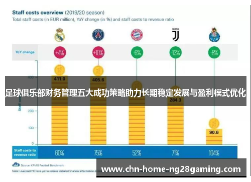 足球俱乐部财务管理五大成功策略助力长期稳定发展与盈利模式优化